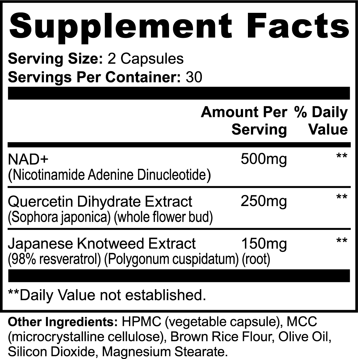 NAD+ Complex | Cellular Origin