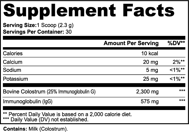 Colostrum Powder | Foundational Health